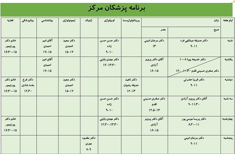 برنامه حضور پزشکان